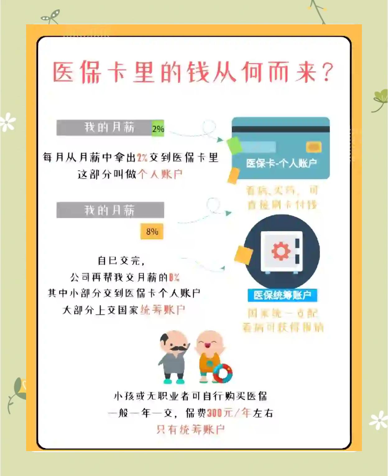 海拉尔最新怎么把医保卡里的钱取出来方法分析(最方便真实的海拉尔医保卡提取现金方法方法)