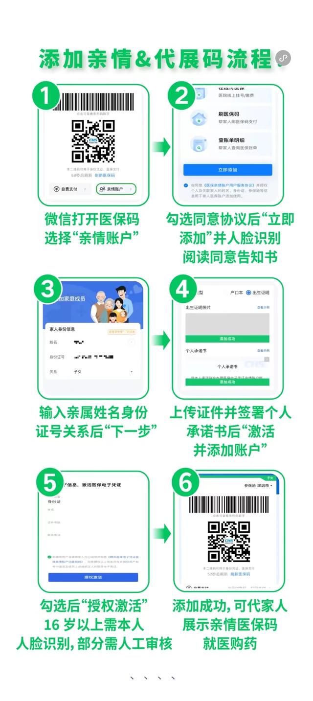 海拉尔最新医保卡怎么绑定微信提现到银行卡方法分析(最方便真实的海拉尔医保卡绑定在微信怎么用方法)