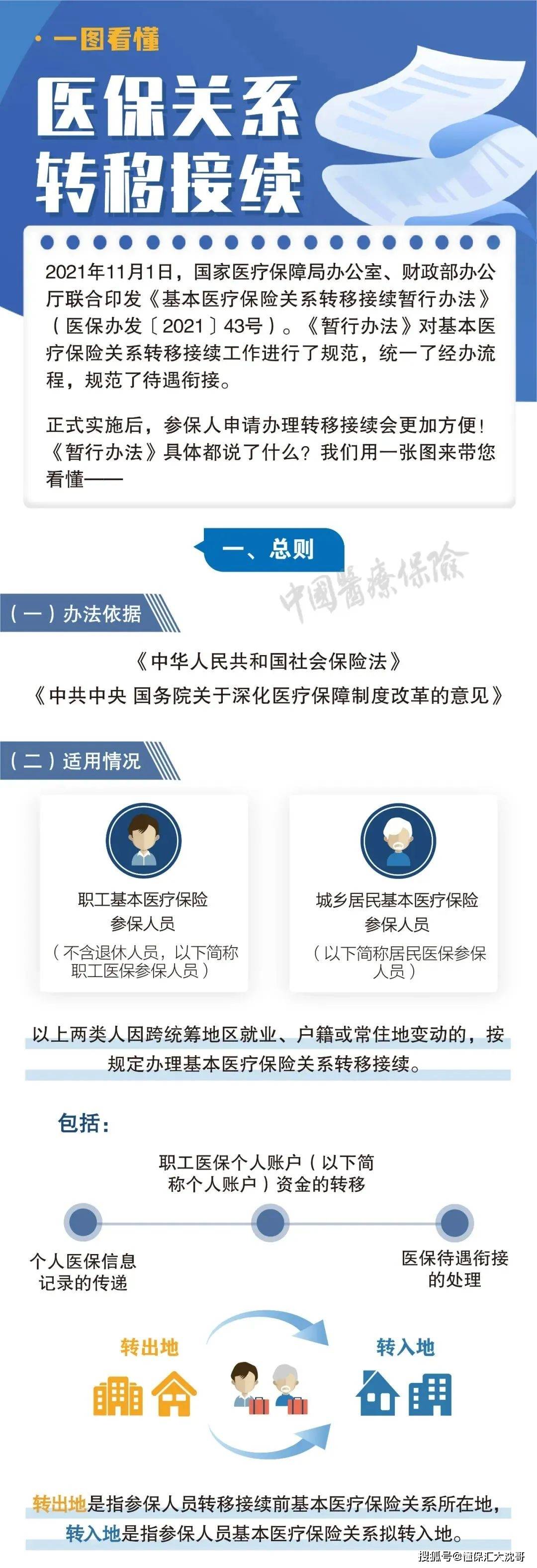 海拉尔最新医保怎么套现提现取现方法分析(最方便真实的海拉尔医保钱如何套现方法)