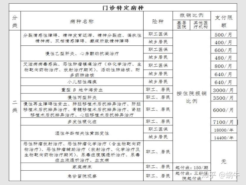 海拉尔最新在线套医保卡联系方式方法分析(最方便真实的海拉尔有没有套医保卡的app方法)