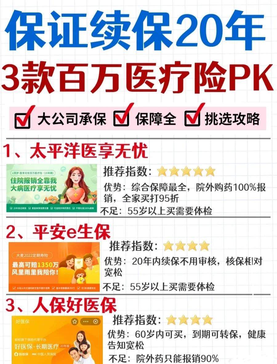 海拉尔最新医疗保险60%和100%区别方法分析(最方便真实的海拉尔医保缴费比例60%和100%的区别方法)