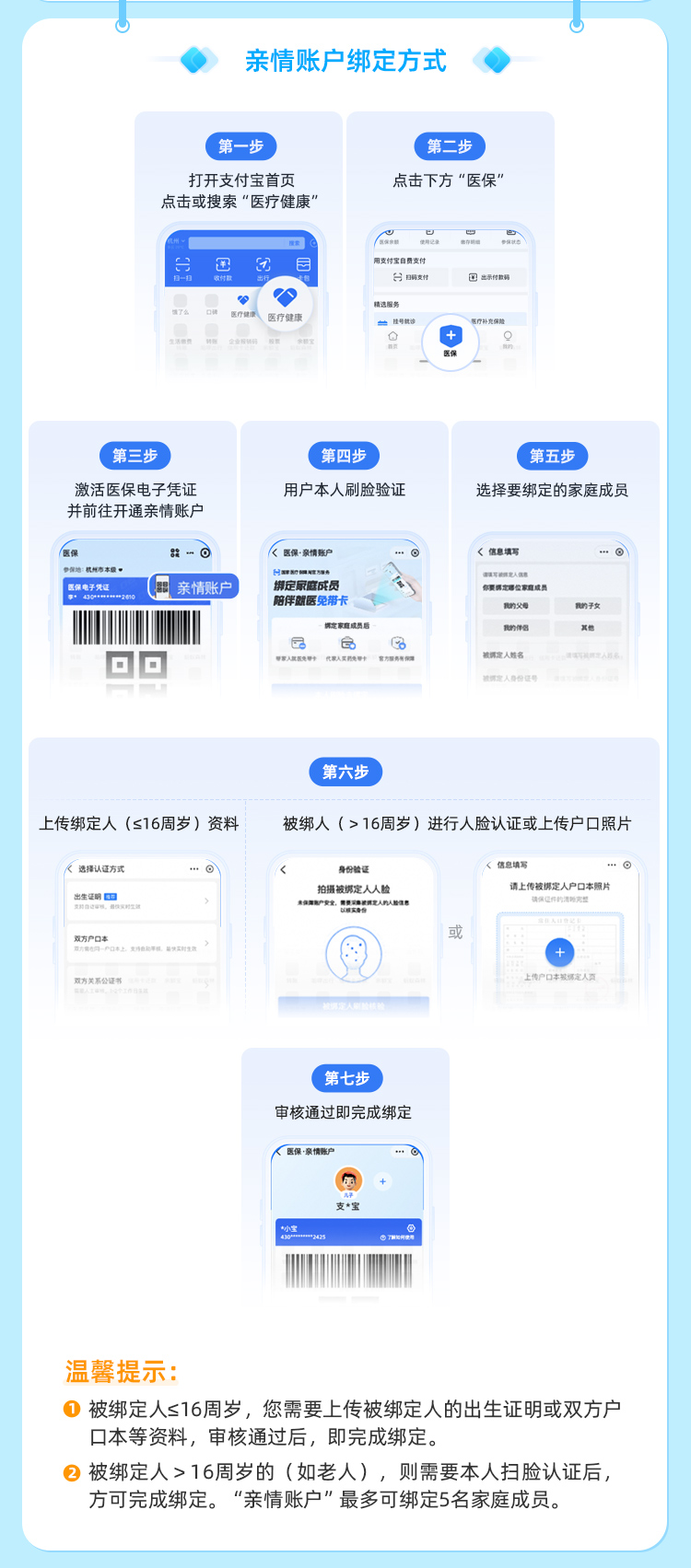 海拉尔最新医保卡如何绑定手机电子医保卡方法分析(最方便真实的海拉尔如何绑定医保电子码方法)