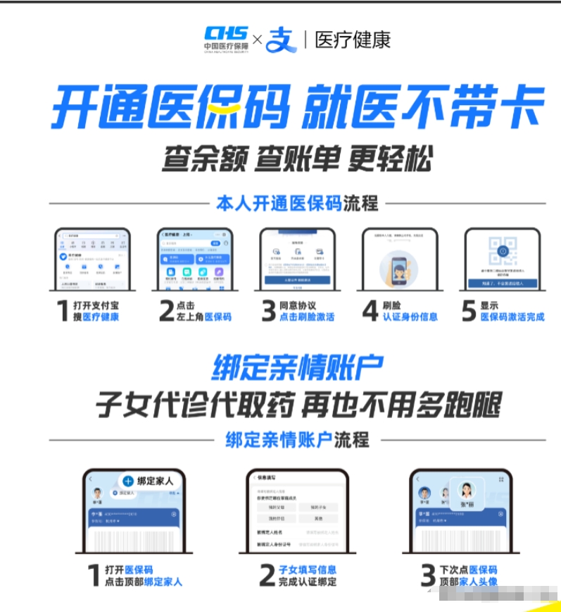 海拉尔最新医保余额怎么套出来方法分析(最方便真实的海拉尔医保余额怎么套出来的方法)
