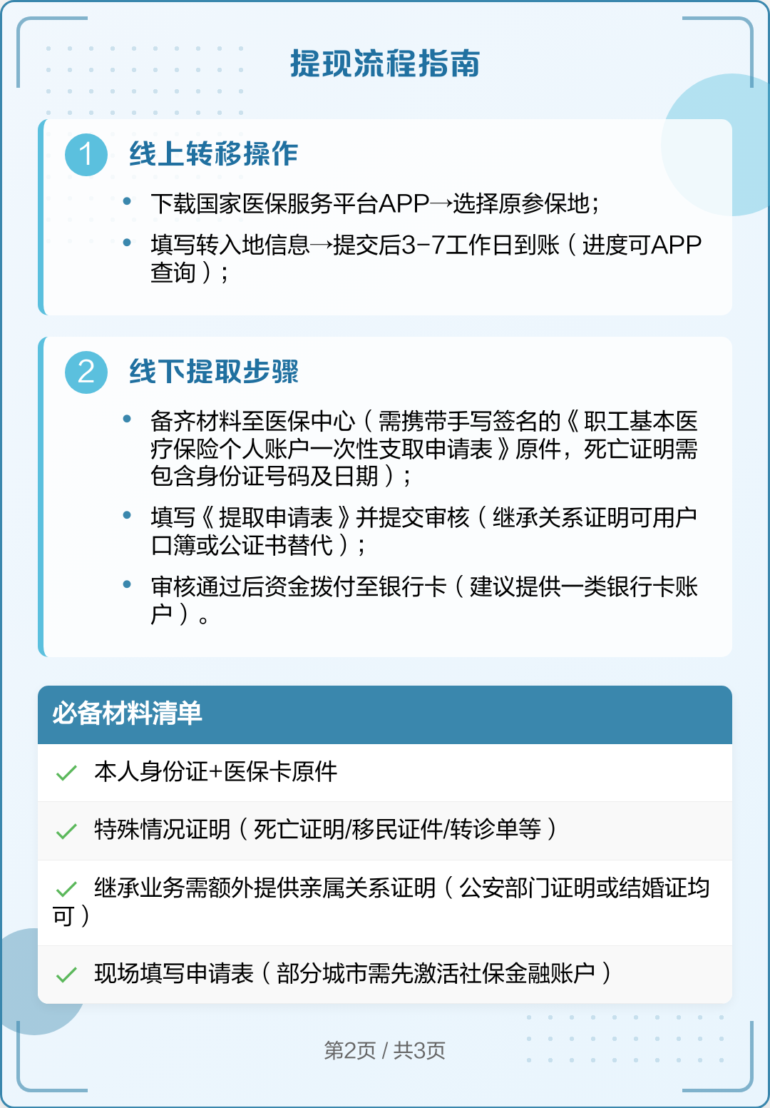 海拉尔最新医保卡里的钱怎么取出来方法分析(最方便真实的海拉尔去逝后医保卡里的钱怎么取出来方法)